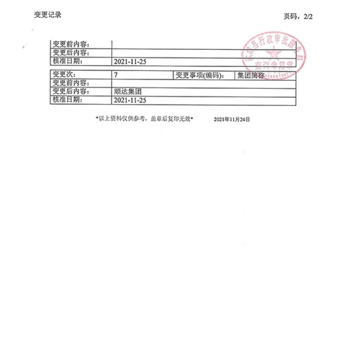 企業變更情況